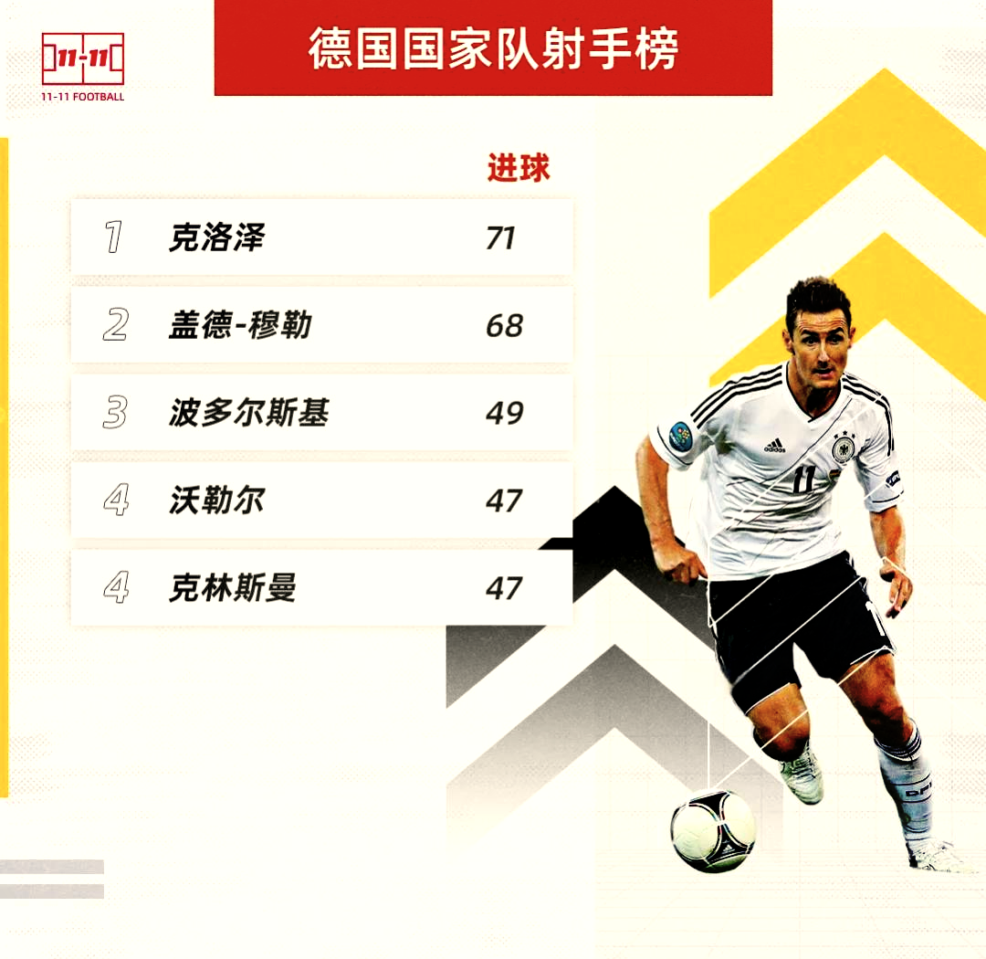 🥀2026🎱世界杯🐔让球开户🚭德国足球俱乐部排名榜 🏆hg08体育38368·CC🎁  🥀2026🎱世界杯🐔让球开户🚭德国足球俱乐部排名榜 🏆hg08体育38368·CC🎁
