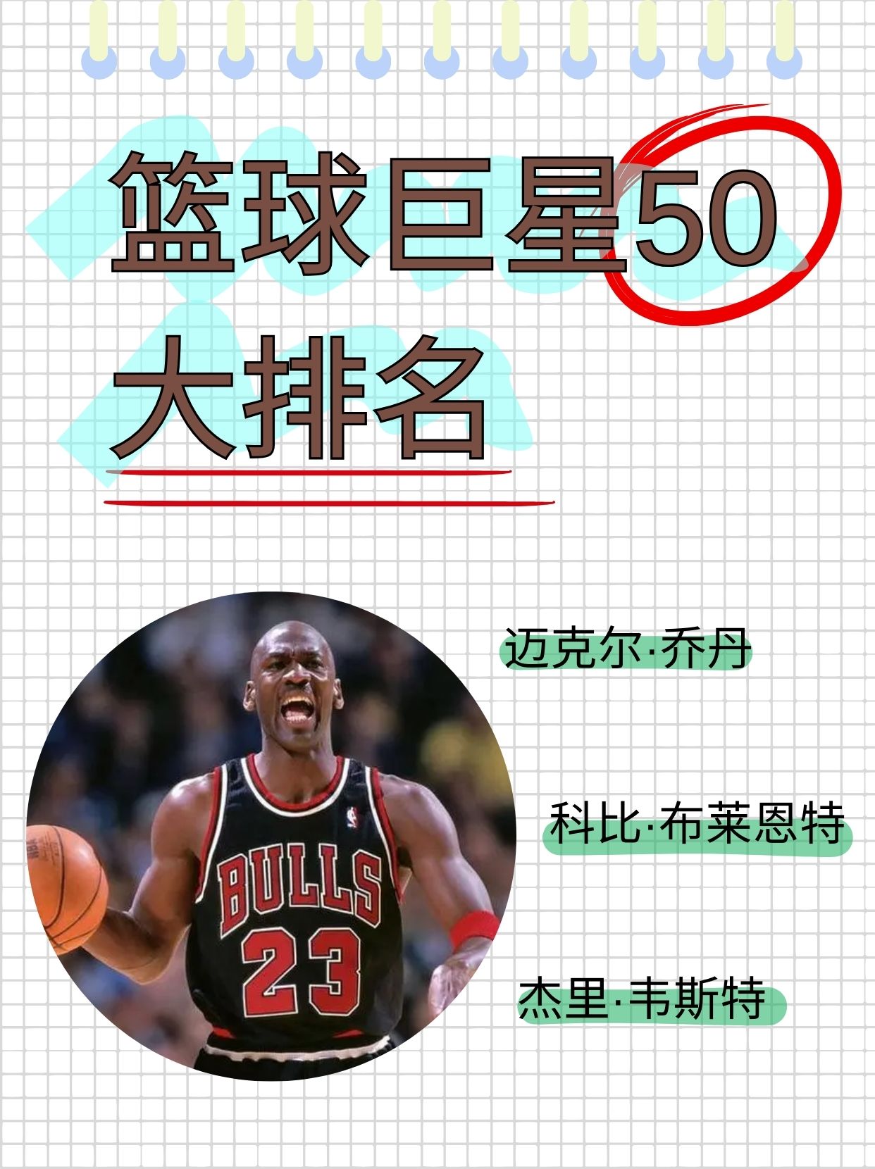 男蓝排名最新排名的简单介绍 男蓝排名最新排名的简单介绍