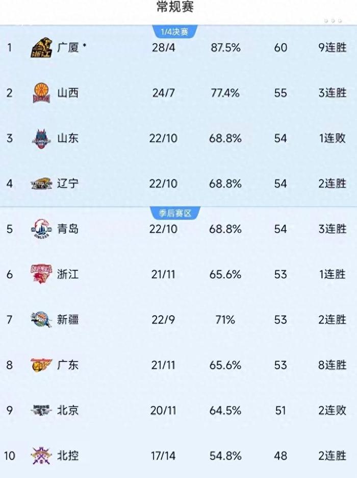 🥀2026🎱世界杯🐔让球开户🚭今晚CBA直播 🏆hg08体育38368·CC🎁  🥀2026🎱世界杯🐔让球开户🚭今晚CBA直播 🏆hg08体育38368·CC🎁