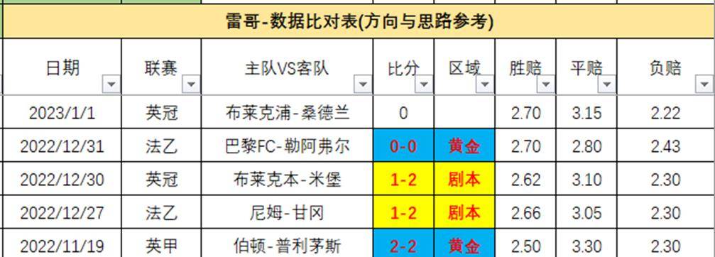 🥀2026🎱世界杯🐔让球开户🚭桑德兰对卢顿的比分预测 🏆hg08体育38368·CC🎁  🥀2026🎱世界杯🐔让球开户🚭桑德兰对卢顿的比分预测 🏆hg08体育38368·CC🎁