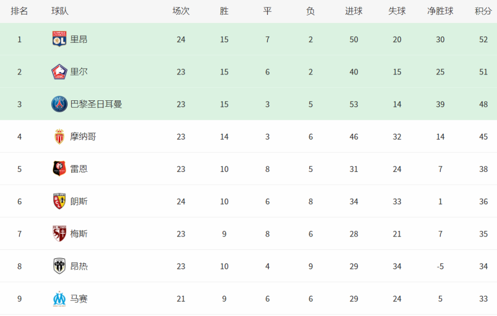 🥀2026🎱世界杯🐔让球开户🚭里昂对雷恩比分预测 🏆hg08体育38368·CC🎁  🥀2026🎱世界杯🐔让球开户🚭里昂对雷恩比分预测 🏆hg08体育38368·CC🎁