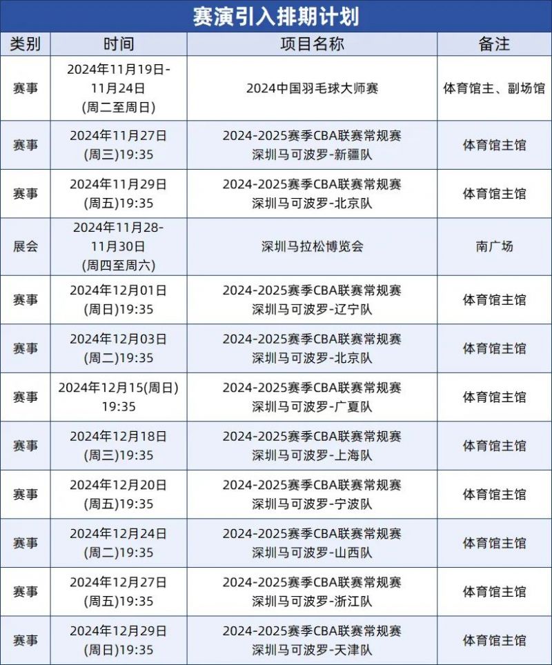 🥀2026🎱世界杯🐔让球开户🚭2024男篮亚洲杯全部赛程表格 🏆hg08体育38368·CC🎁  🥀2026🎱世界杯🐔让球开户🚭2024男篮亚洲杯全部赛程表格 🏆hg08体育38368·CC🎁
