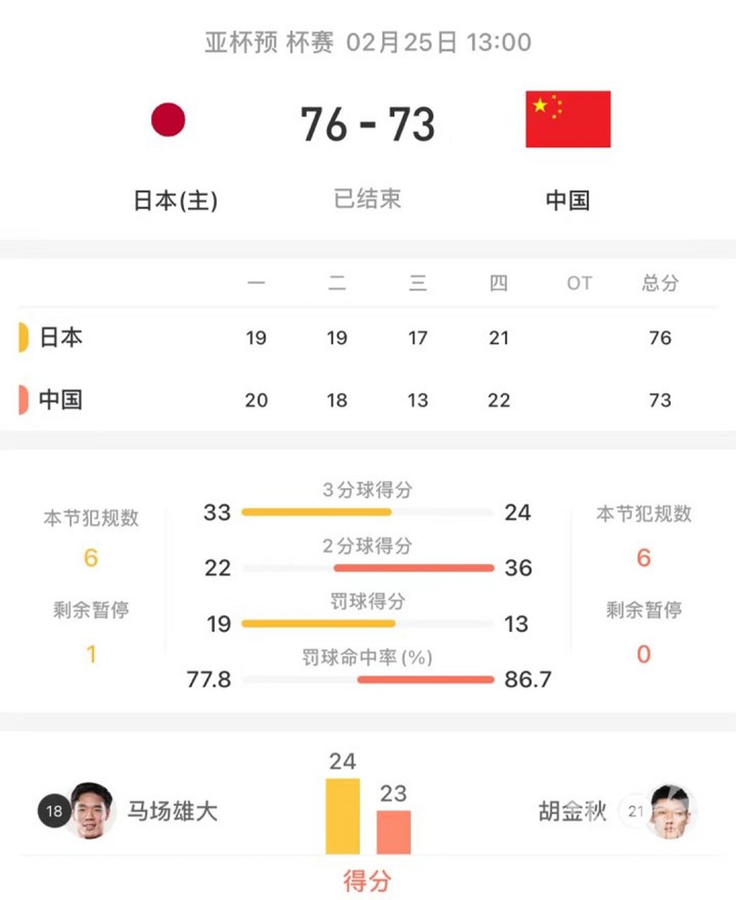 🥀2026🎱世界杯🐔让球开户🚭2024男篮亚洲杯全部赛程表格 🏆hg08体育38368·CC🎁  🥀2026🎱世界杯🐔让球开户🚭2024男篮亚洲杯全部赛程表格 🏆hg08体育38368·CC🎁