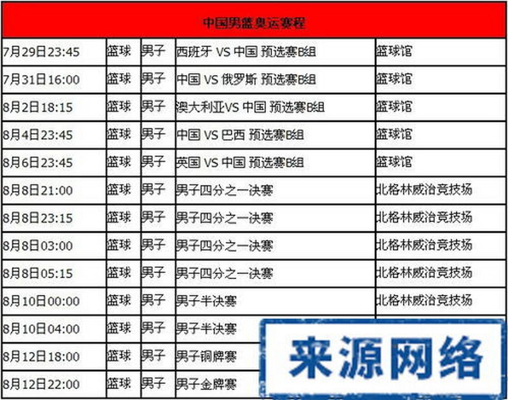 🥀2026🎱世界杯🐔让球开户🚭CBA赛程安排 🏆hg08体育38368·CC🎁  🥀2026🎱世界杯🐔让球开户🚭CBA赛程安排 🏆hg08体育38368·CC🎁