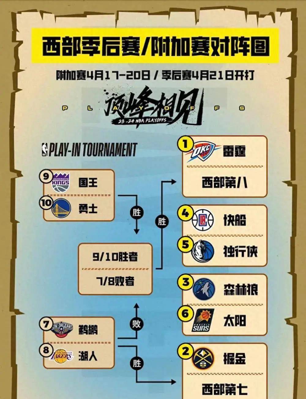 🥀2026🎱世界杯🐔让球开户🚭2024东部季后赛对阵图 🏆hg08体育38368·CC🎁  🥀2026🎱世界杯🐔让球开户🚭2024东部季后赛对阵图 🏆hg08体育38368·CC🎁