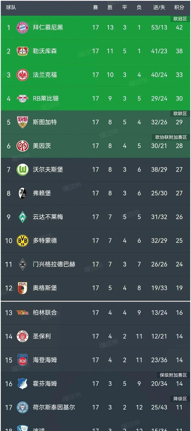 🥀2026🎱世界杯🐔让球开户🚭德甲联赛排名 🏆hg08体育38368·CC🎁  🥀2026🎱世界杯🐔让球开户🚭德甲联赛排名 🏆hg08体育38368·CC🎁