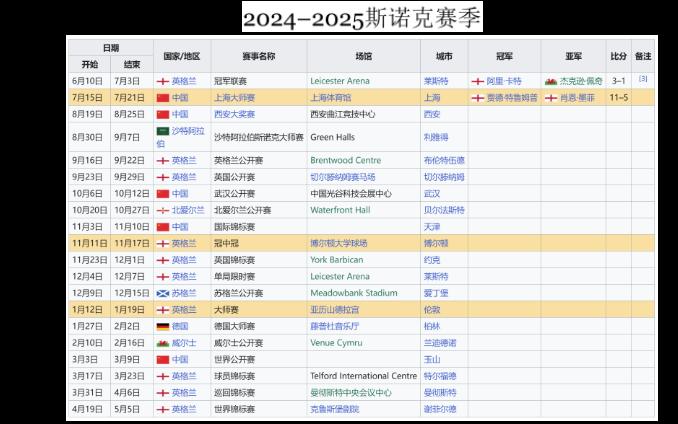 🥀2026🎱世界杯🐔让球开户🚭2024-2025五大联赛赛程表 🏆hg08体育38368·CC🎁  🥀2026🎱世界杯🐔让球开户🚭2024-2025五大联赛赛程表 🏆hg08体育38368·CC🎁