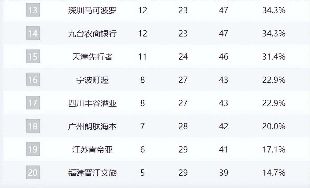 🥀2026🎱世界杯🐔让球开户🚭cba成绩排名 🏆hg08体育38368·CC🎁  🥀2026🎱世界杯🐔让球开户🚭cba成绩排名 🏆hg08体育38368·CC🎁
