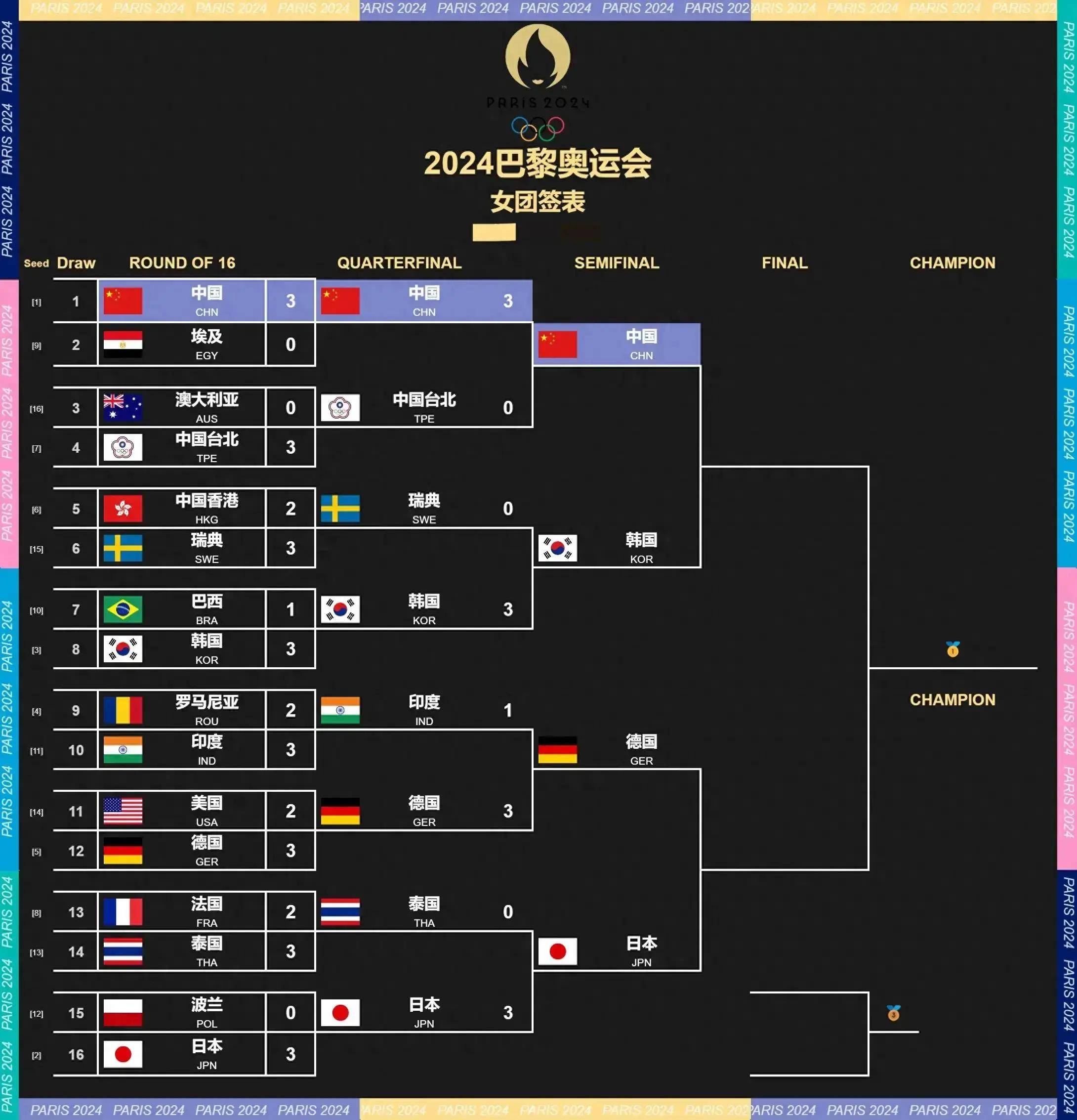 🥀2026🎱世界杯🐔让球开户🚭巴黎圣日耳曼vs里昂比分预测 🏆hg08体育38368·CC🎁  🥀2026🎱世界杯🐔让球开户🚭巴黎圣日耳曼vs里昂比分预测 🏆hg08体育38368·CC🎁