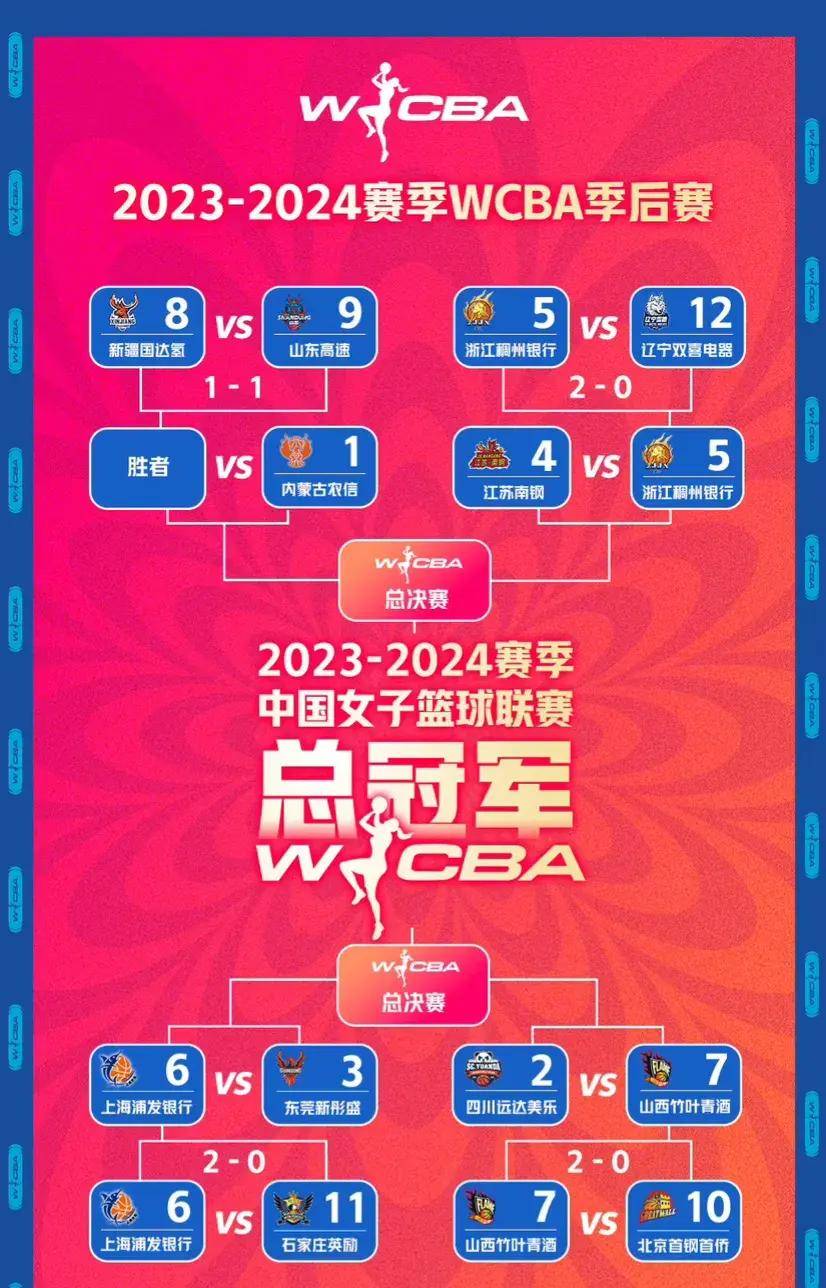 🥀2026🎱世界杯🐔让球开户🚭2024cba季后赛赛程 🏆hg08体育38368·CC🎁  🥀2026🎱世界杯🐔让球开户🚭2024cba季后赛赛程 🏆hg08体育38368·CC🎁