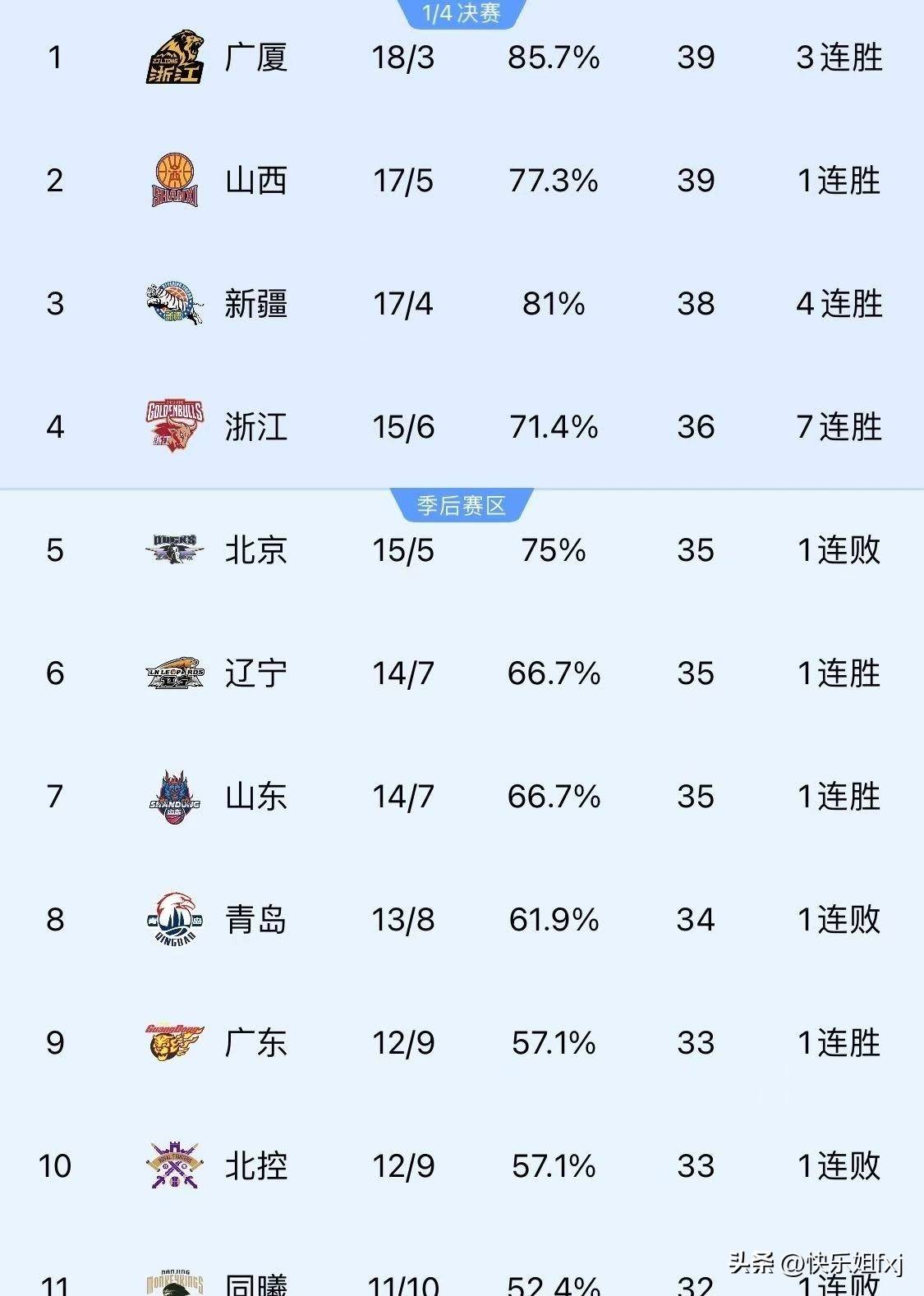 🥀2026🎱世界杯🐔让球开户🚭cba最新消息官网 🏆hg08体育38368·CC🎁  🥀2026🎱世界杯🐔让球开户🚭cba最新消息官网 🏆hg08体育38368·CC🎁