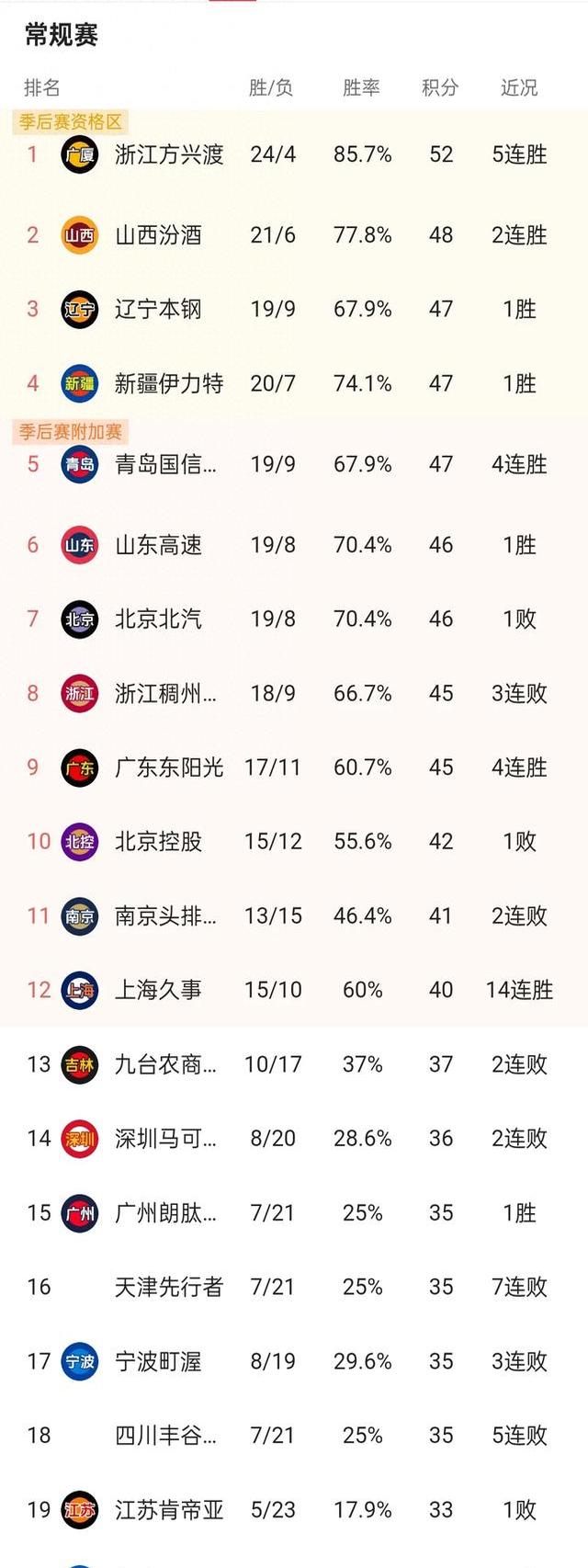 🥀2026🎱世界杯🐔让球开户🚭cba官网中国官方网站 🏆hg08体育38368·CC🎁  🥀2026🎱世界杯🐔让球开户🚭cba官网中国官方网站 🏆hg08体育38368·CC🎁