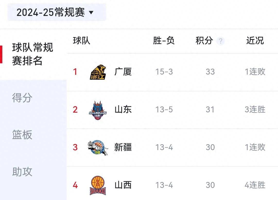 🥀2026🎱世界杯🐔让球开户🚭cba夏季赛积分 🏆hg08体育38368·CC🎁  🥀2026🎱世界杯🐔让球开户🚭cba夏季赛积分 🏆hg08体育38368·CC🎁