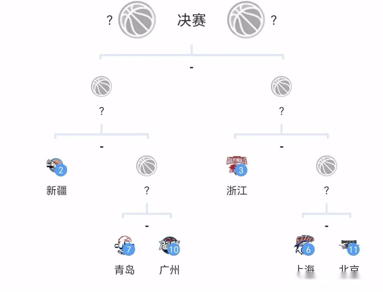 🥀2026🎱世界杯🐔让球开户🚭cba季后赛晋级规则 🏆hg08体育38368·CC🎁  🥀2026🎱世界杯🐔让球开户🚭cba季后赛晋级规则 🏆hg08体育38368·CC🎁