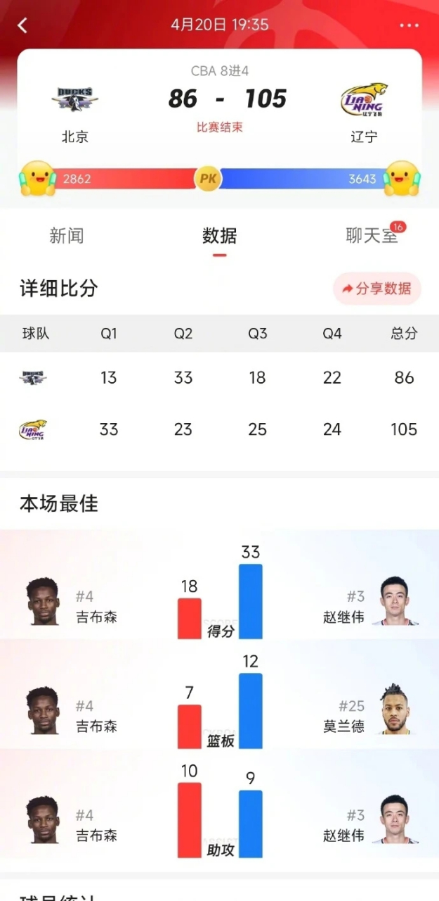 🥀2026🎱世界杯🐔让球开户🚭cba篮球季后赛对阵表 🏆hg08体育38368·CC🎁  🥀2026🎱世界杯🐔让球开户🚭cba篮球季后赛对阵表 🏆hg08体育38368·CC🎁