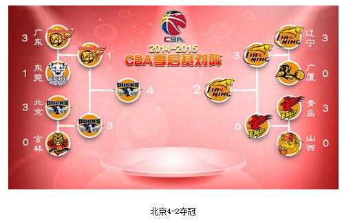 🥀2026🎱世界杯🐔让球开户🚭cba历史总冠军图片 🏆hg08体育38368·CC🎁 