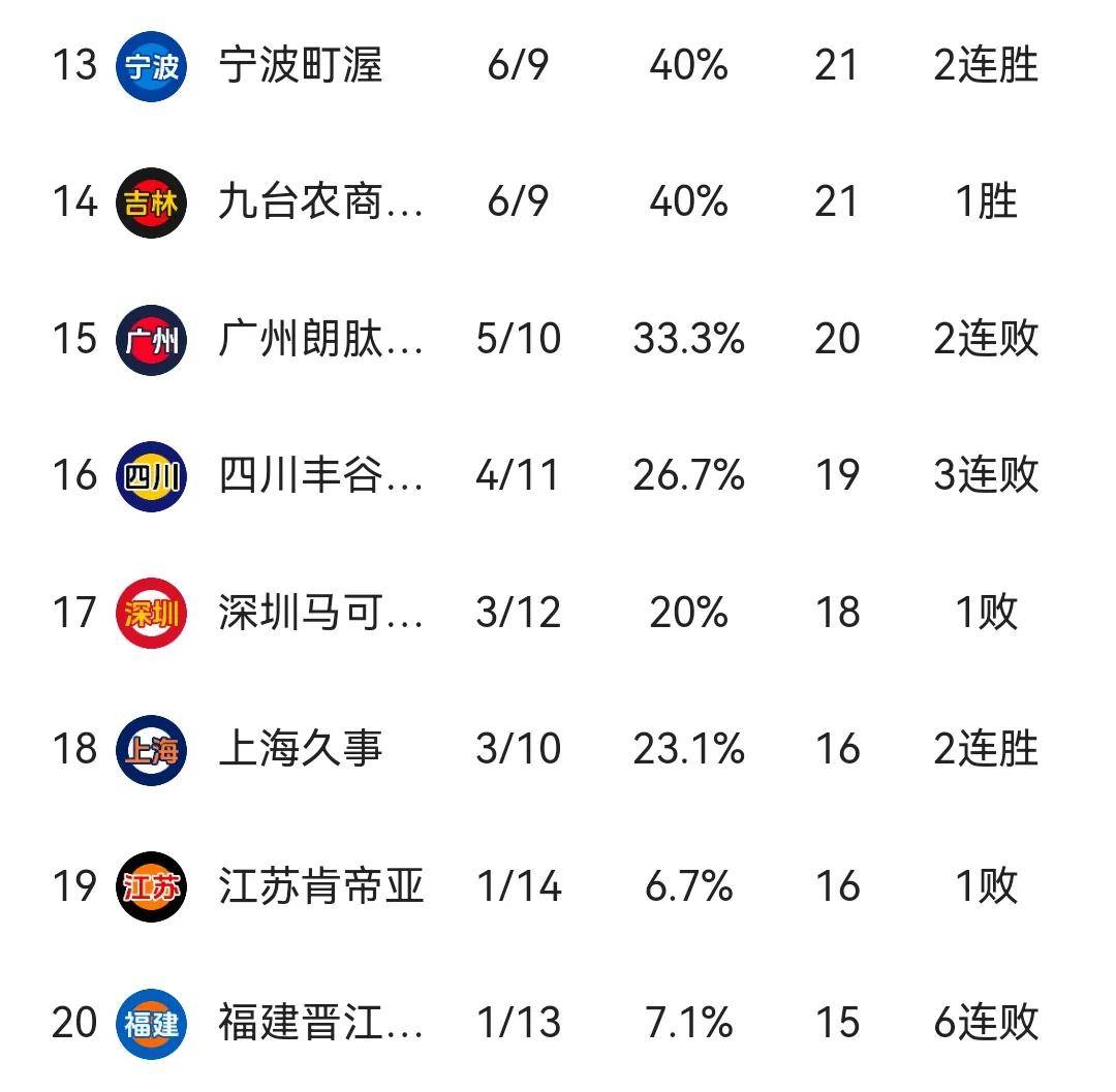 🥀2026🎱世界杯🐔让球开户🚭今晚CBA赛程 🏆hg08体育38368·CC🎁  🥀2026🎱世界杯🐔让球开户🚭今晚CBA赛程 🏆hg08体育38368·CC🎁