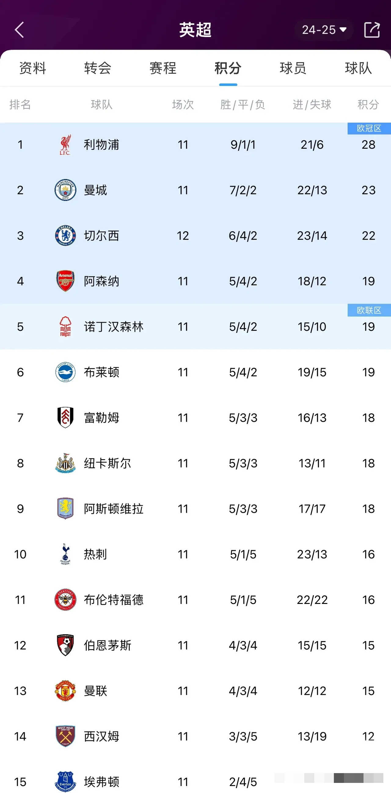 🥀2026🎱世界杯🐔让球开户🚭英超最新战报比分 🏆hg08体育38368·CC🎁  🥀2026🎱世界杯🐔让球开户🚭英超最新战报比分 🏆hg08体育38368·CC🎁