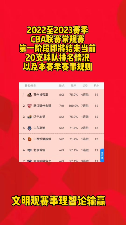 🥀2026🎱世界杯🐔让球开户🚭cba辽宁本钢队赛程表 🏆hg08体育38368·CC🎁  🥀2026🎱世界杯🐔让球开户🚭cba辽宁本钢队赛程表 🏆hg08体育38368·CC🎁
