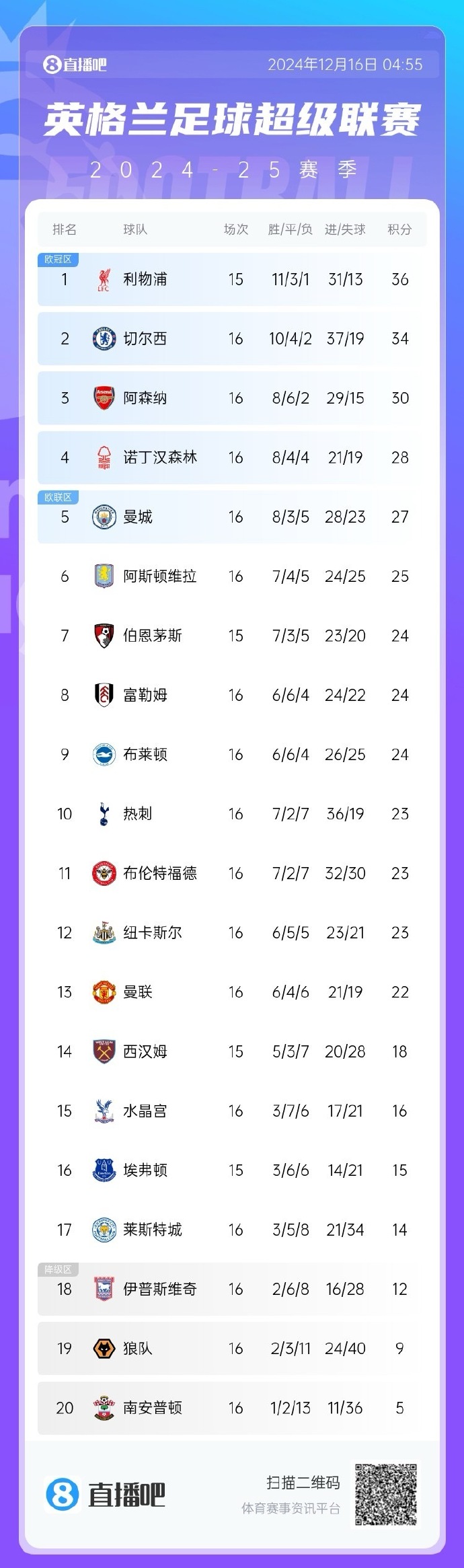 🥀2026🎱世界杯🐔让球开户🚭切尔西vs布伦特福比分预测 🏆hg08体育38368·CC🎁  🥀2026🎱世界杯🐔让球开户🚭切尔西vs布伦特福比分预测 🏆hg08体育38368·CC🎁