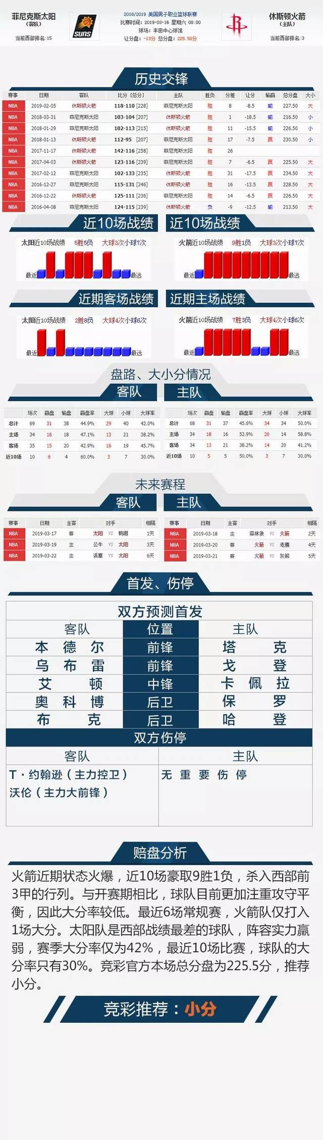 🥀2026🎱世界杯🐔让球开户🚭休斯顿火箭vs萨克拉门托国王比分预测 🏆hg08体育38368·CC🎁 
