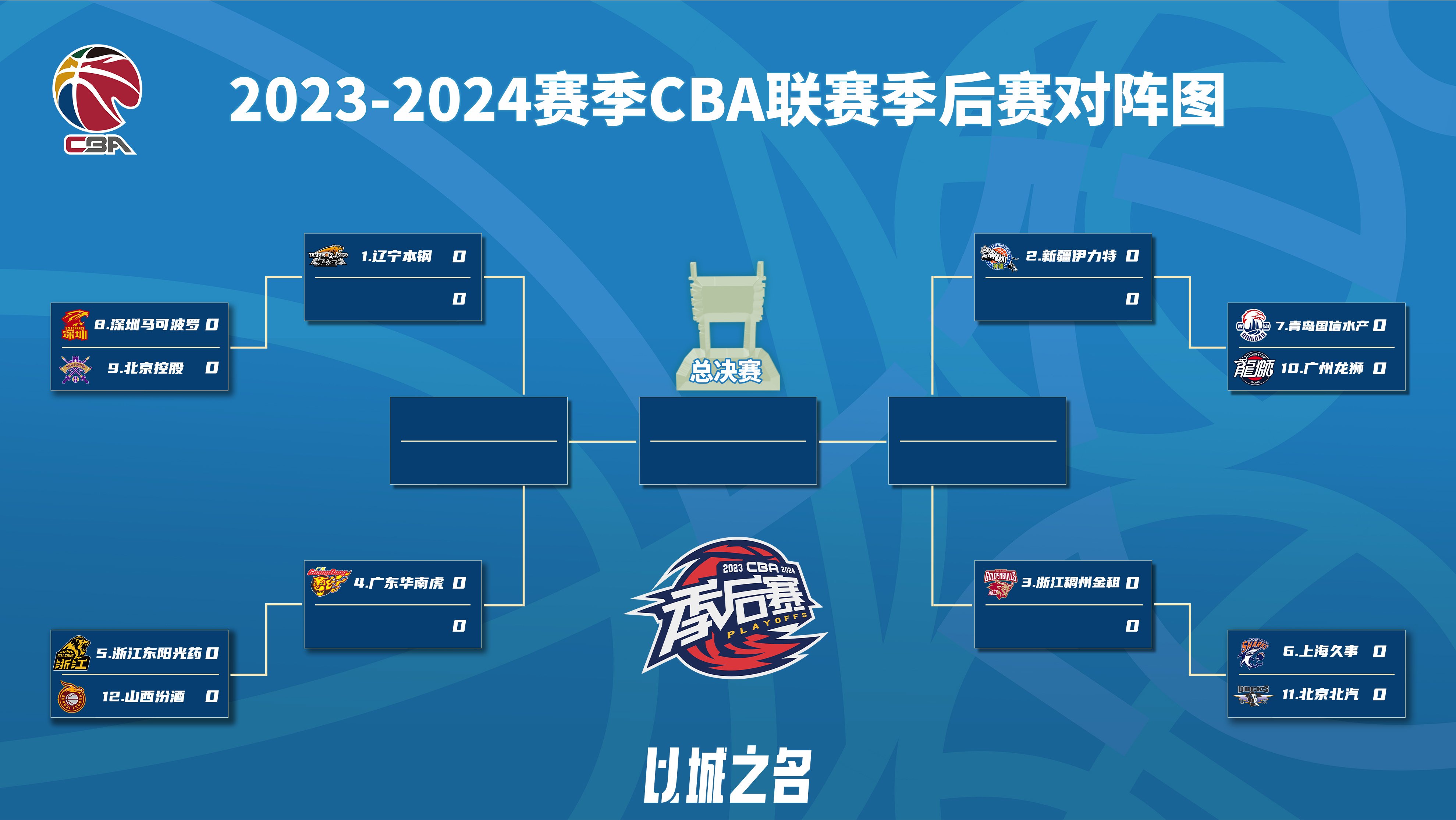 🥀2026🎱世界杯🐔让球开户🚭广东2024剩余赛程表 🏆hg08体育38368·CC🎁 