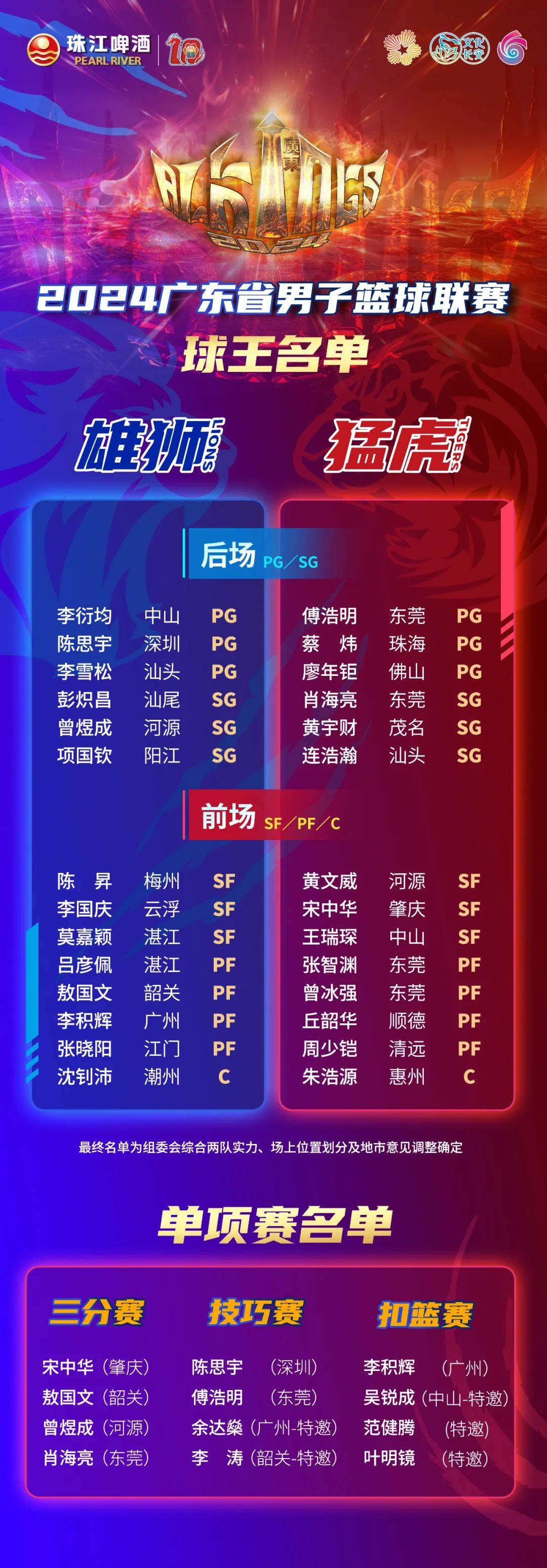 🥀2026🎱世界杯🐔让球开户🚭广东2024剩余赛程表 🏆hg08体育38368·CC🎁 
