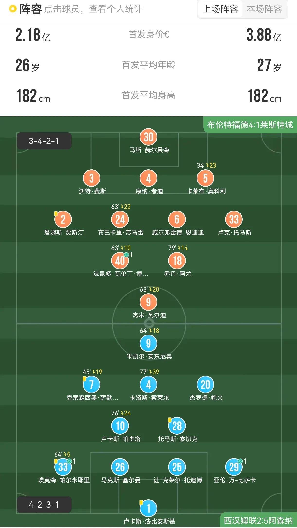 西汉姆联VS阿斯顿维拉对阵预测的简单介绍