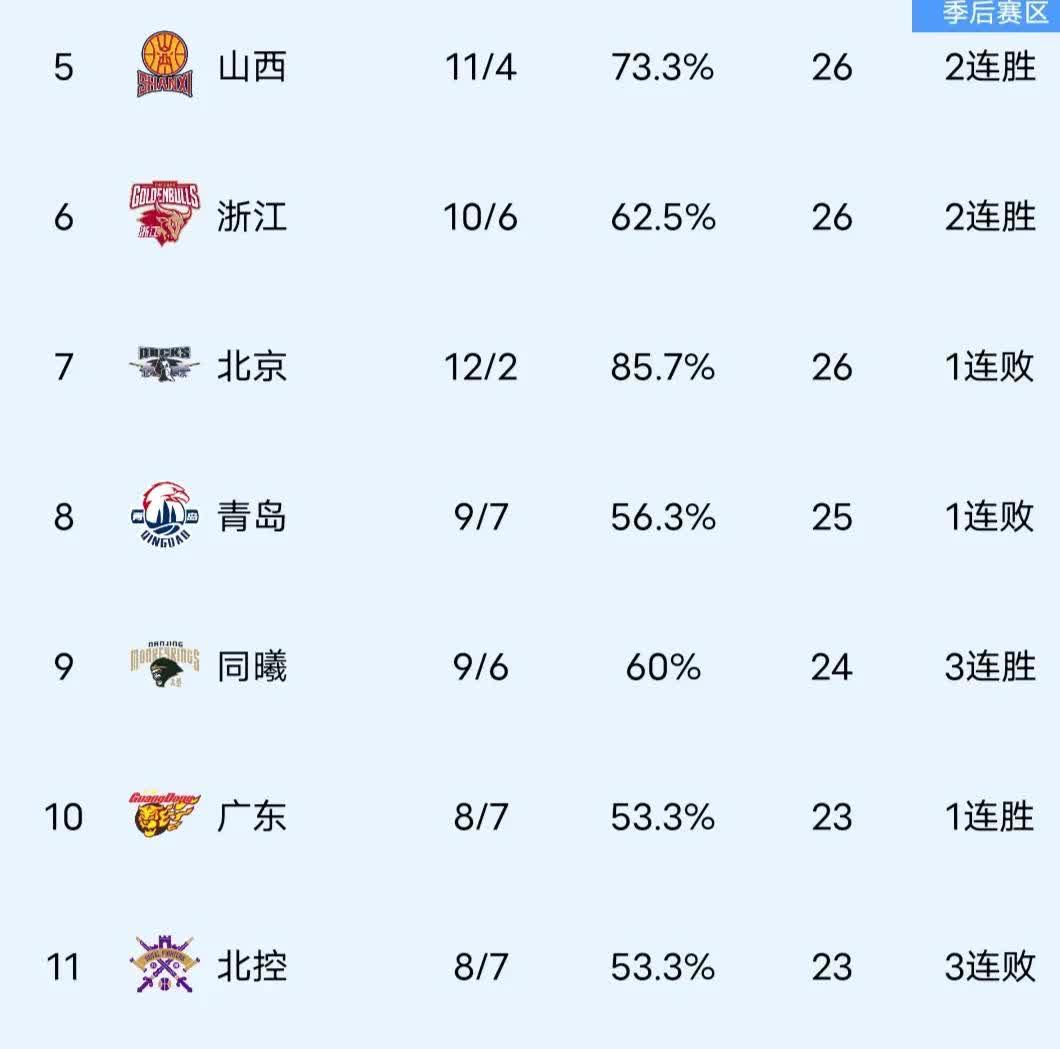 🥀2026🎱世界杯🐔让球开户🚭cba是谁创办的 🏆hg08体育38368·CC🎁 