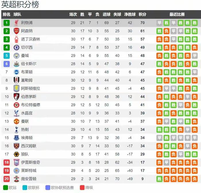🥀2026🎱世界杯🐔让球开户🚭利物浦vs埃弗顿预测 🏆hg08体育38368·CC🎁 