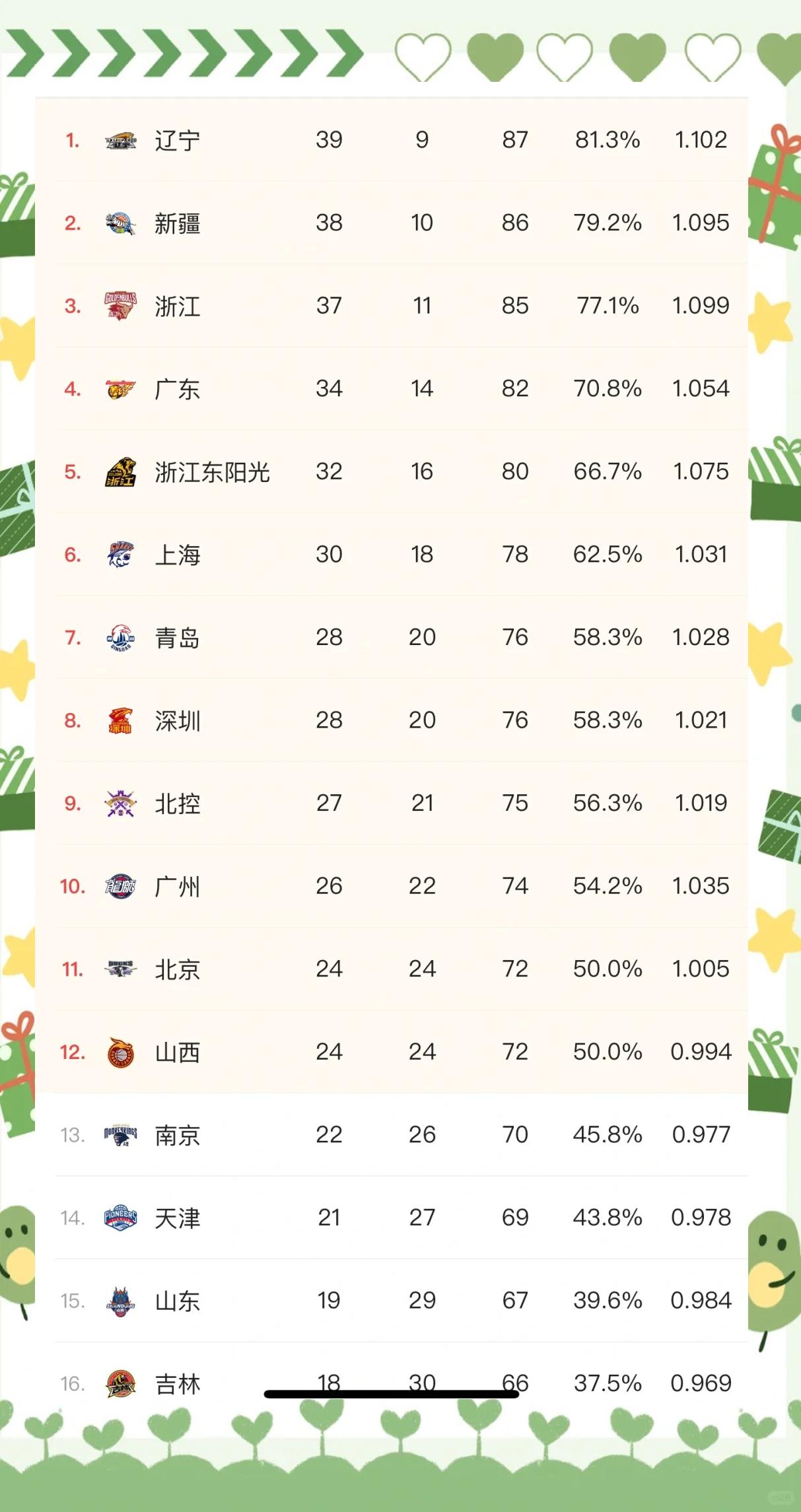 🥀2026🎱世界杯🐔让球开户🚭cba广东冠军次数 🏆hg08体育38368·CC🎁 