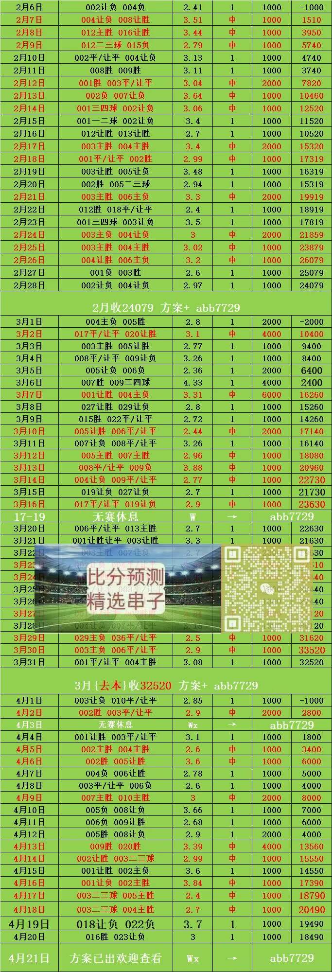 🥀2026🎱世界杯🐔让球开户🚭莱切斯特城vs维拉比分预测 🏆hg08体育38368·CC🎁 