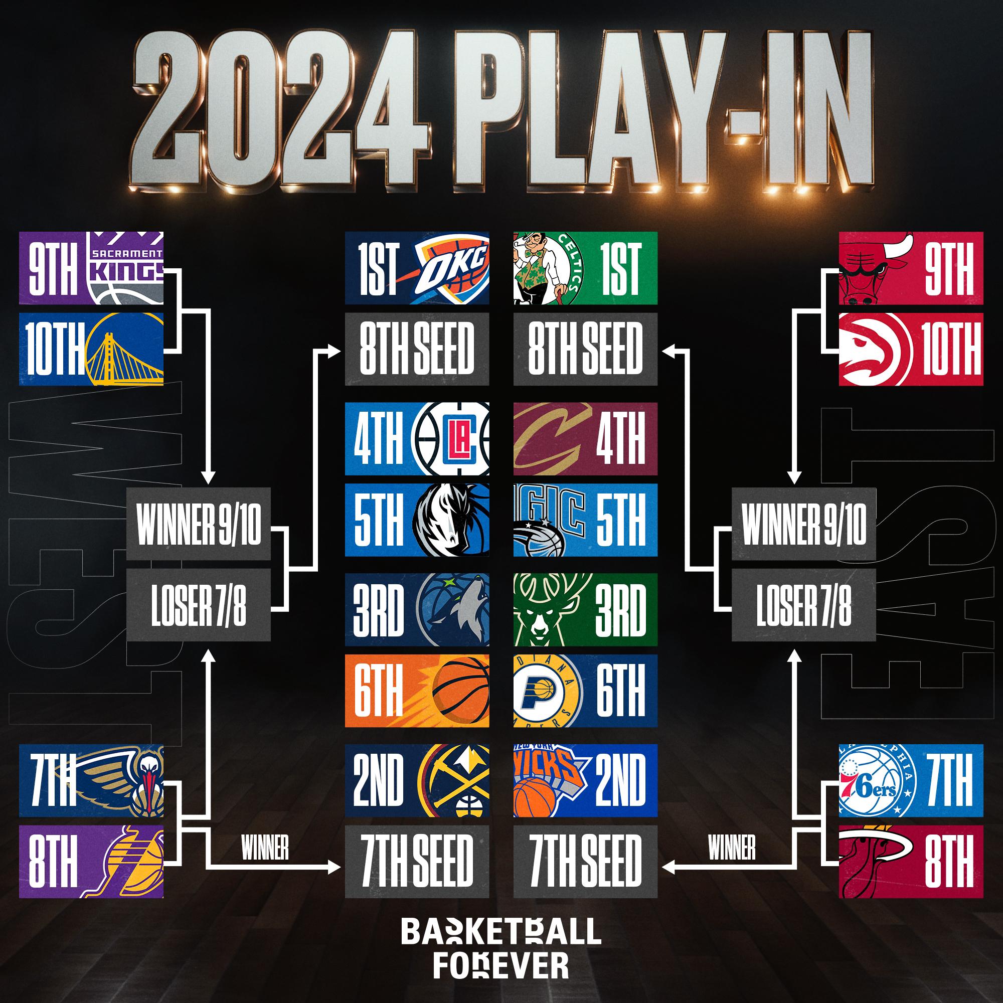 🥀2026🎱世界杯🐔让球开户🚭nba常规赛赛制 🏆hg08体育38368·CC🎁 