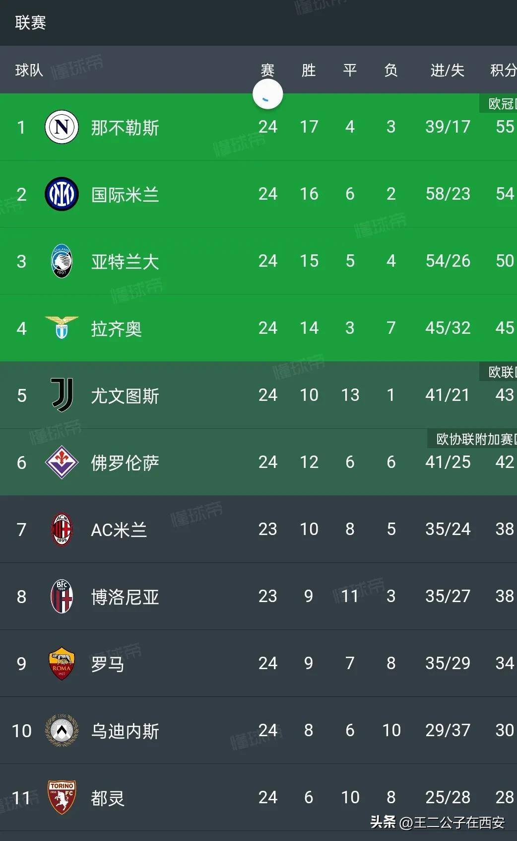 🥀2026🎱世界杯🐔让球开户🚭意甲新赛季赛程公布 🏆hg08体育38368·CC🎁 