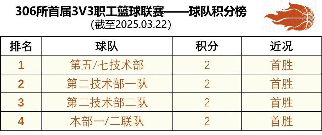 🥀2026🎱世界杯🐔让球开户🚭小篮球3v3比赛规则 🏆hg08体育38368·CC🎁 