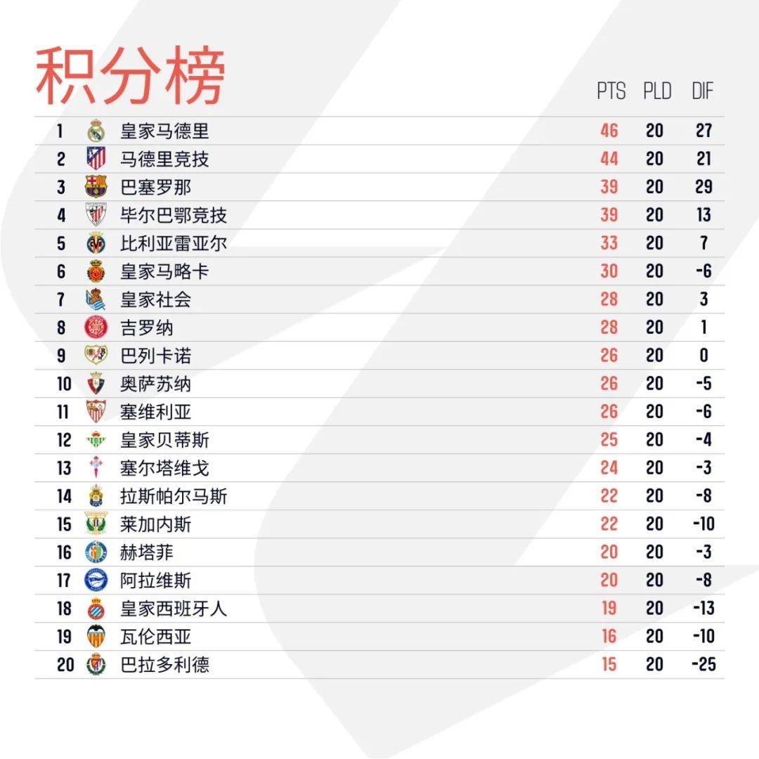 🥀2026🎱世界杯🐔让球开户🚭比利亚雷亚尔VS艾尔切比分预测 🏆hg08体育38368·CC🎁  🥀2026🎱世界杯🐔让球开户🚭比利亚雷亚尔VS艾尔切比分预测 🏆hg08体育38368·CC🎁