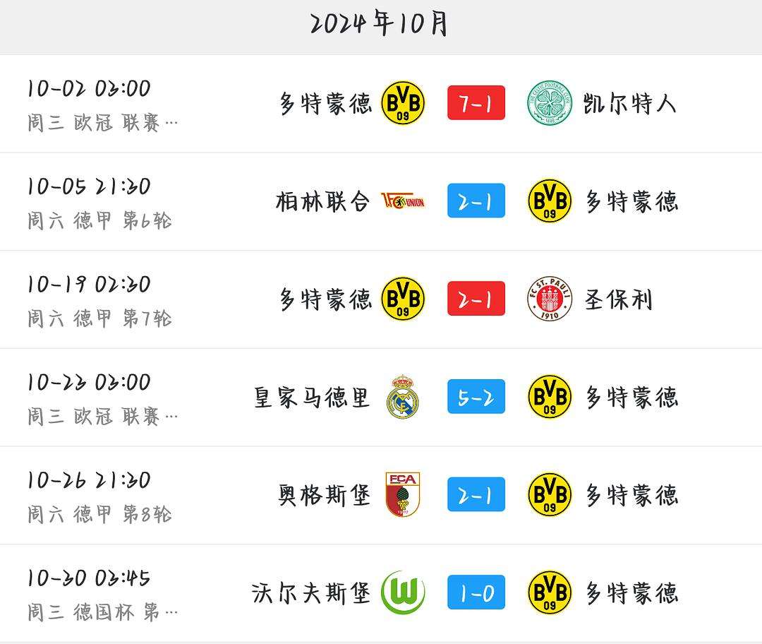 🥀2026🎱世界杯🐔让球开户🚭多特蒙德对拜仁交战记录 🏆hg08体育38368·CC🎁 