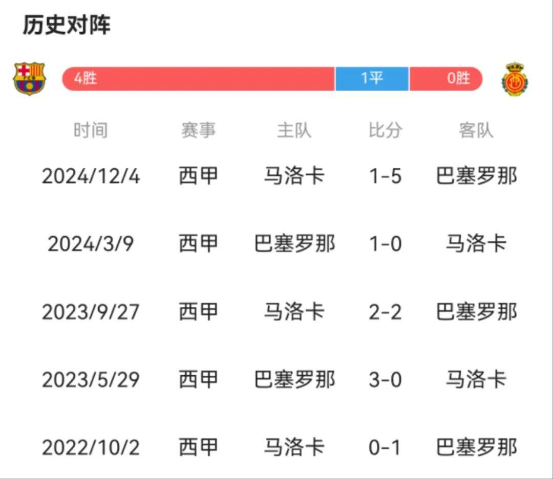 🥀2026🎱世界杯🐔让球开户🚭埃尔切VS巴萨比分预测西甲 🏆hg08体育38368·CC🎁 