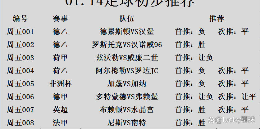 🥀2026🎱世界杯🐔让球开户🚭多特蒙德VS弗赖堡前瞻预测 🏆hg08体育38368·CC🎁  🥀2026🎱世界杯🐔让球开户🚭多特蒙德VS弗赖堡前瞻预测 🏆hg08体育38368·CC🎁