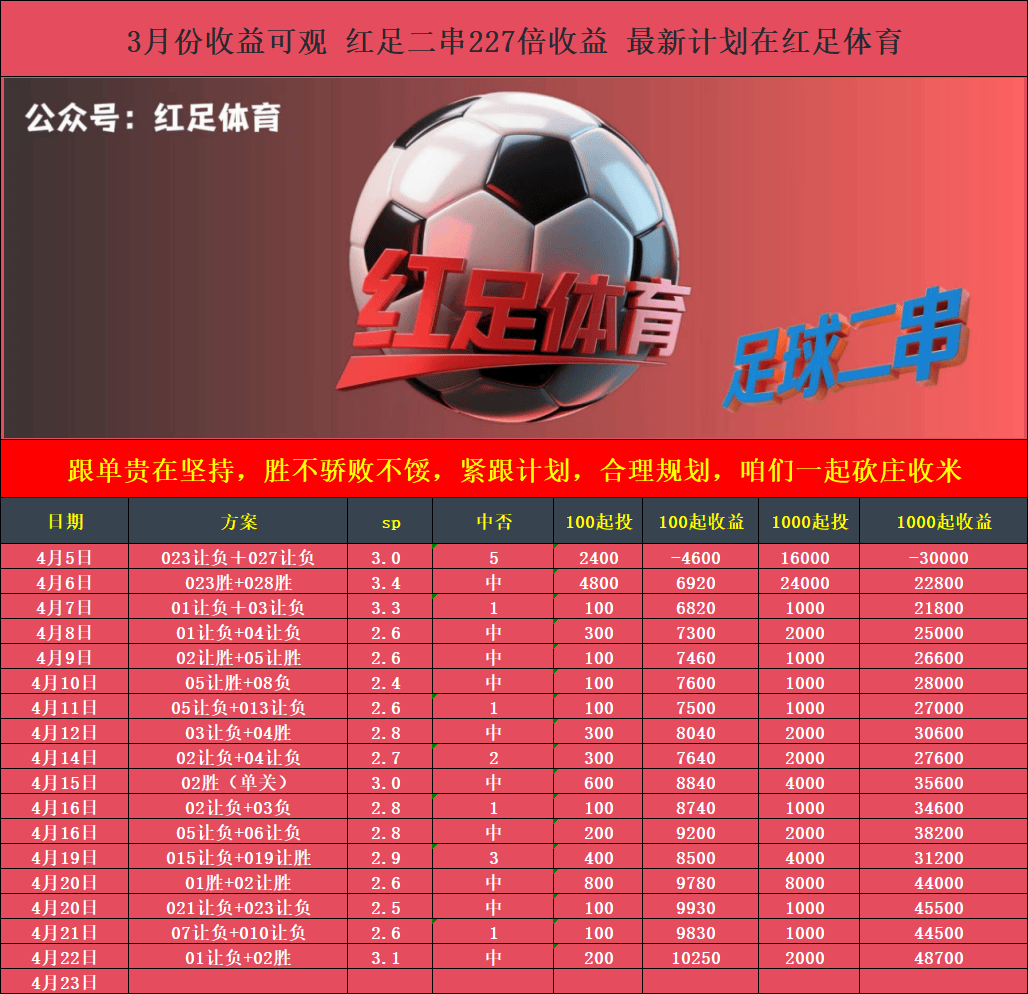 🥀2026🎱世界杯🐔让球开户🚭马尔默预测 🏆hg08体育38368·CC🎁  🥀2026🎱世界杯🐔让球开户🚭马尔默预测 🏆hg08体育38368·CC🎁