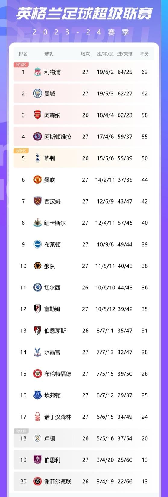 🥀2026🎱世界杯🐔让球开户🚭五大联赛什么时候开始什么时候结束 🏆hg08体育38368·CC🎁  🥀2026🎱世界杯🐔让球开户🚭五大联赛什么时候开始什么时候结束 🏆hg08体育38368·CC🎁