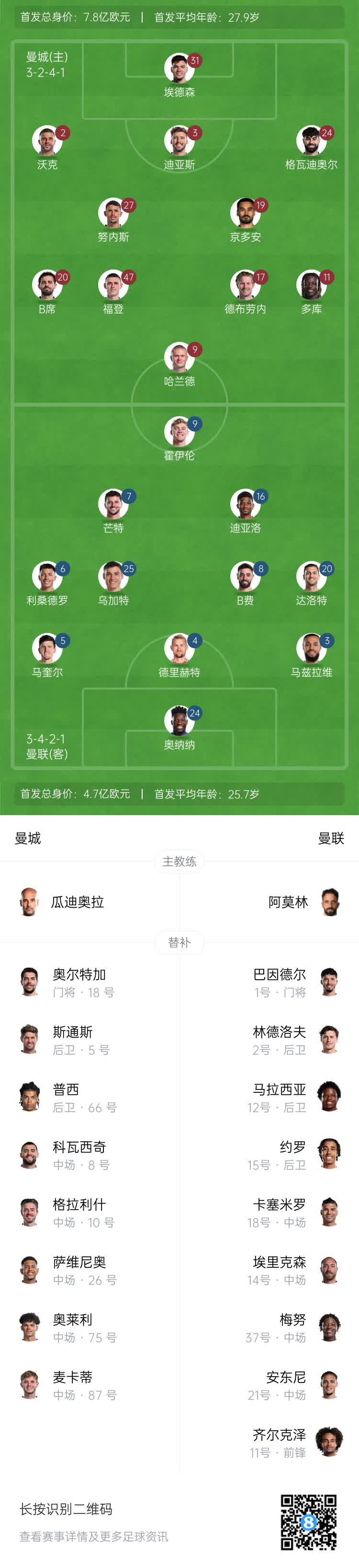 🥀2026🎱世界杯🐔让球开户🚭曼彻斯特城VS伯恩利阵容预测 🏆hg08体育38368·CC🎁  🥀2026🎱世界杯🐔让球开户🚭曼彻斯特城VS伯恩利阵容预测 🏆hg08体育38368·CC🎁
