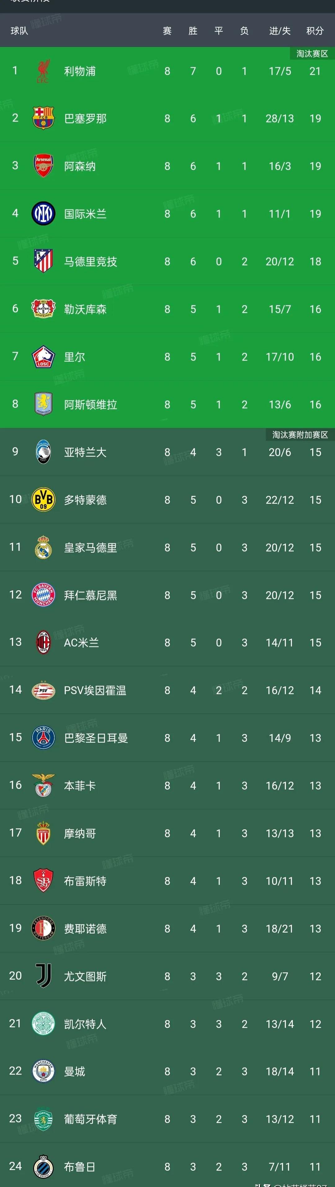 🥀2026🎱世界杯🐔让球开户🚭德甲003比分预测 🏆hg08体育38368·CC🎁  🥀2026🎱世界杯🐔让球开户🚭德甲003比分预测 🏆hg08体育38368·CC🎁