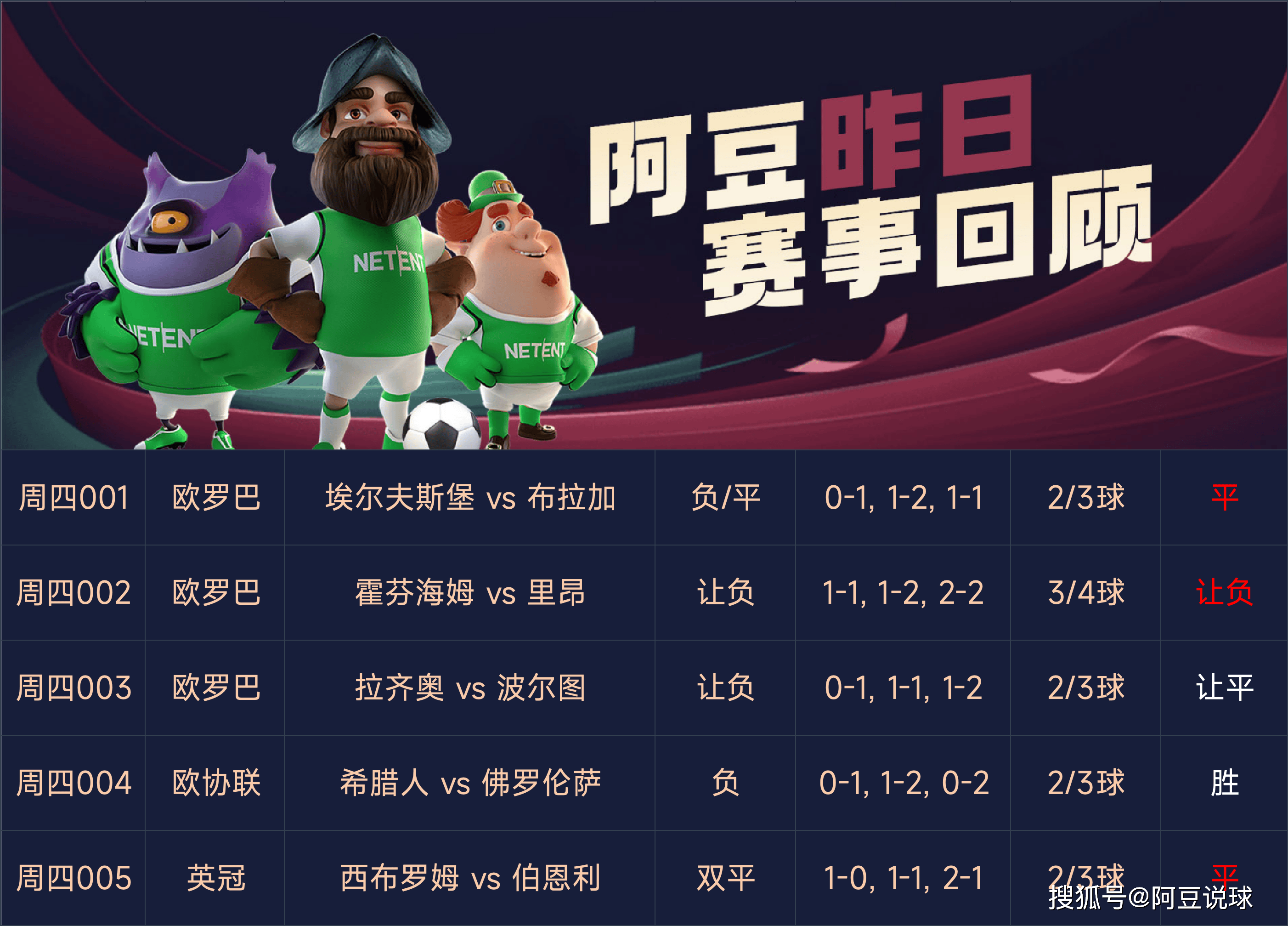 🥀2026🎱世界杯🐔让球开户🚭德甲003比分预测 🏆hg08体育38368·CC🎁  🥀2026🎱世界杯🐔让球开户🚭德甲003比分预测 🏆hg08体育38368·CC🎁