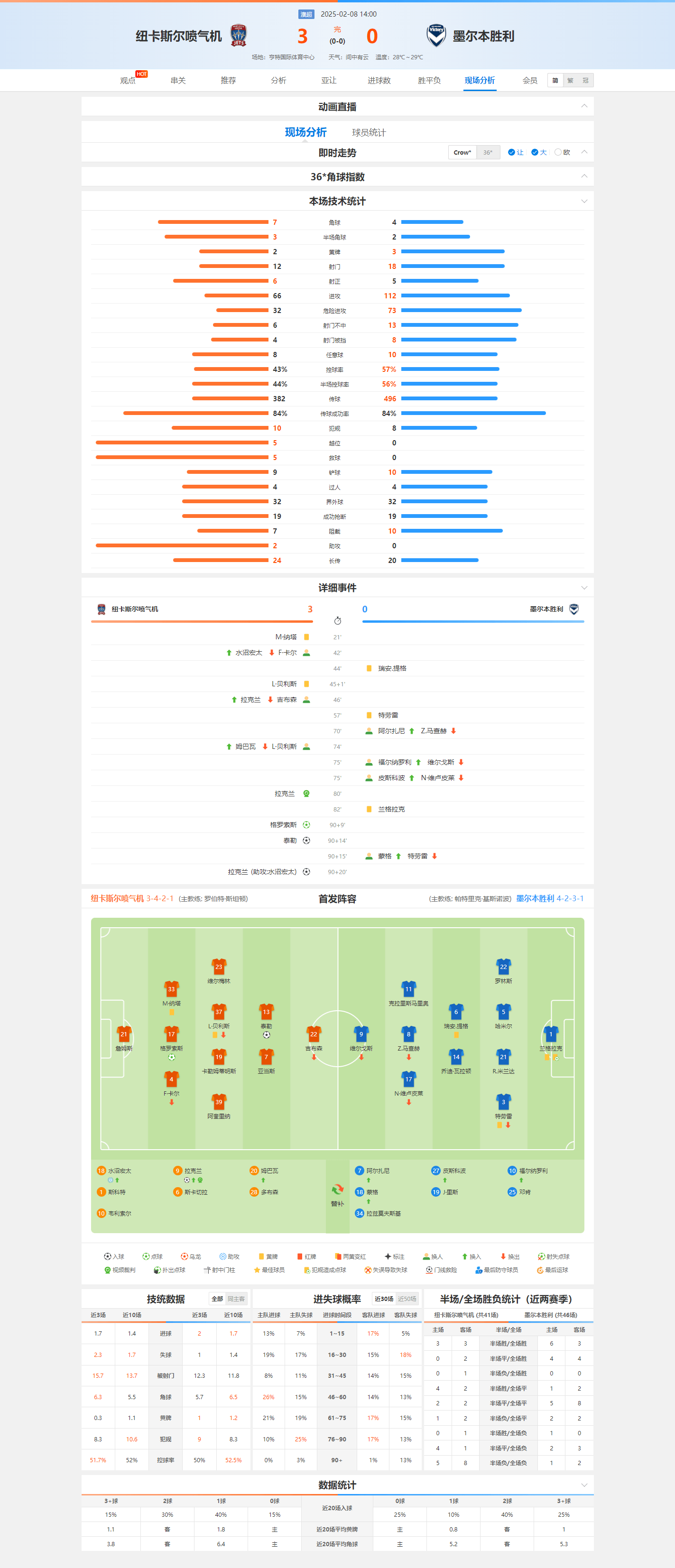 🥀2026🎱世界杯🐔让球开户🚭纽卡斯尔和狼队比分预测 🏆hg08体育38368·CC🎁  🥀2026🎱世界杯🐔让球开户🚭纽卡斯尔和狼队比分预测 🏆hg08体育38368·CC🎁