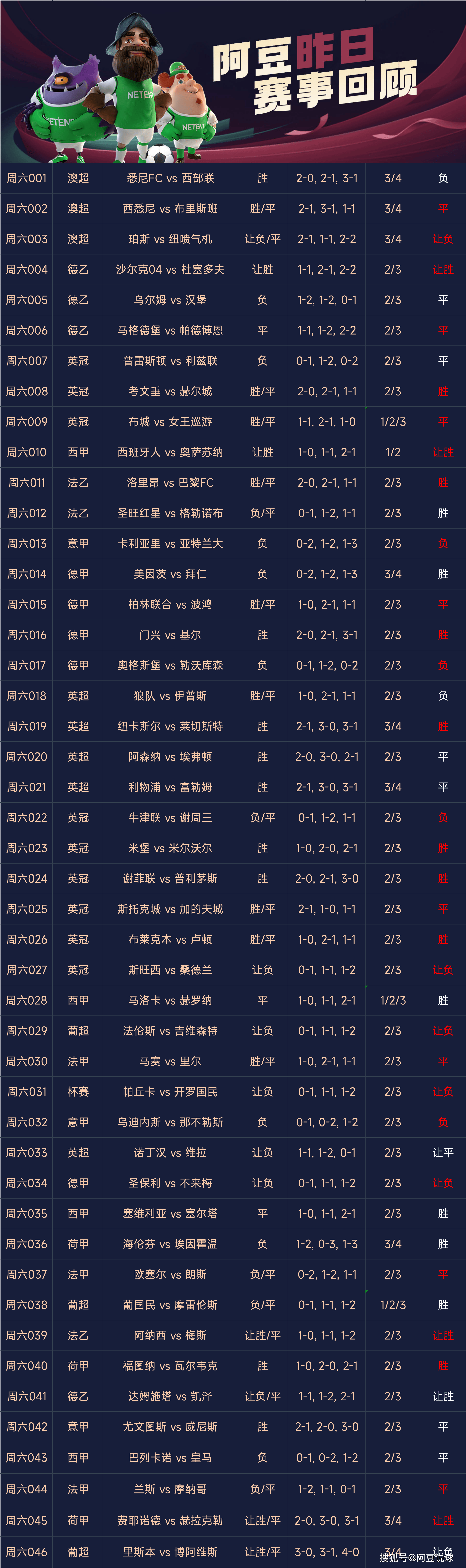 🥀2026🎱世界杯🐔让球开户🚭足球独家分析预测 🏆hg08体育38368·CC🎁  🥀2026🎱世界杯🐔让球开户🚭足球独家分析预测 🏆hg08体育38368·CC🎁