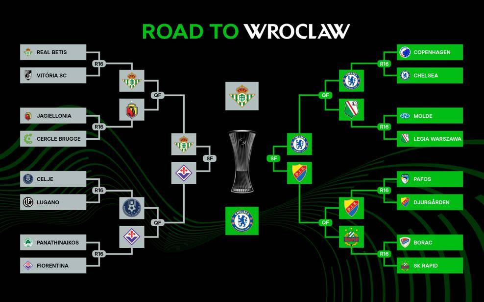 🥀2026🎱世界杯🐔让球开户🚭皇家贝蒂斯VS皇家社会阵容预测 🏆hg08体育38368·CC🎁  🥀2026🎱世界杯🐔让球开户🚭皇家贝蒂斯VS皇家社会阵容预测 🏆hg08体育38368·CC🎁