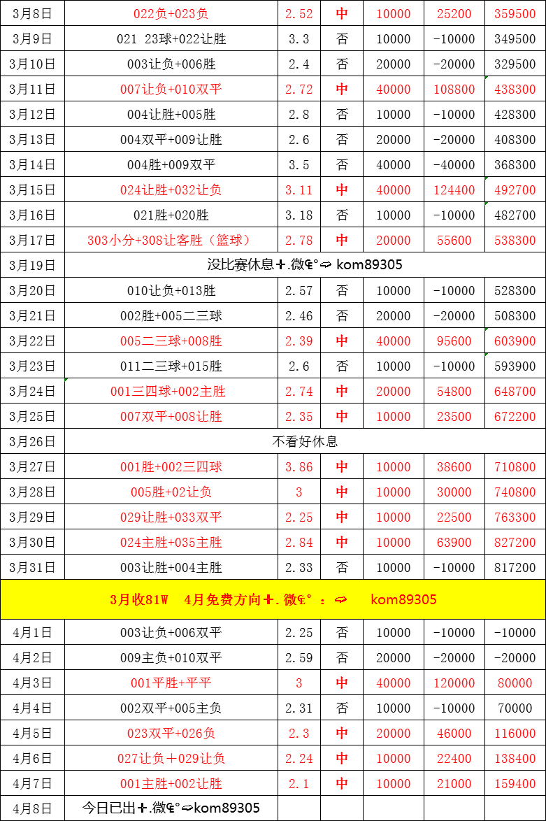 🥀2026🎱世界杯🐔让球开户🚭今晚阿森纳比赛比分预测 🏆hg08体育38368·CC🎁  🥀2026🎱世界杯🐔让球开户🚭今晚阿森纳比赛比分预测 🏆hg08体育38368·CC🎁