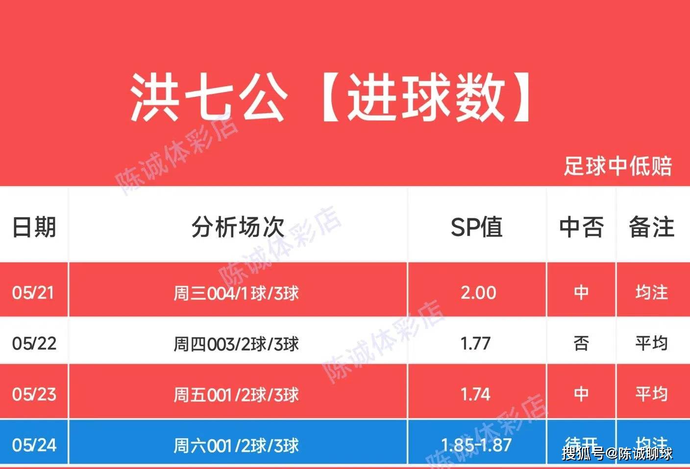 🥀2026🎱世界杯🐔让球开户🚭今日竞彩足球胜平负 🏆hg08体育38368·CC🎁  🥀2026🎱世界杯🐔让球开户🚭今日竞彩足球胜平负 🏆hg08体育38368·CC🎁