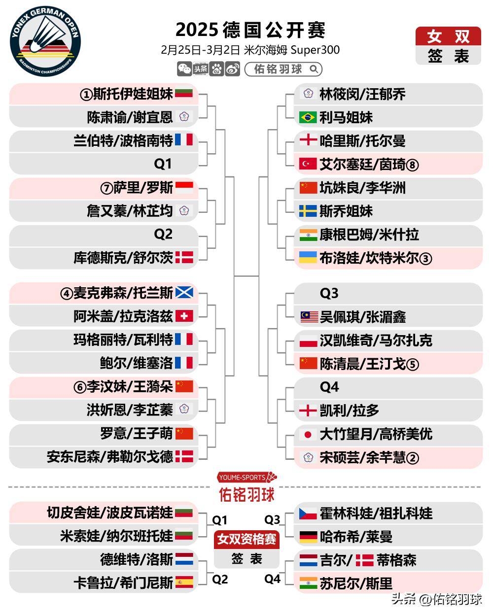 🥀2026🎱世界杯🐔让球开户🚭德国联赛球队排名 🏆hg08体育38368·CC🎁  🥀2026🎱世界杯🐔让球开户🚭德国联赛球队排名 🏆hg08体育38368·CC🎁